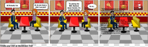 Storyboard Of Pizza Hut  HD Png Download
