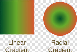 Gradient Circle Png  Transparent Png