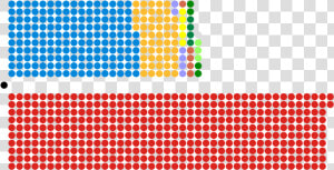 House Of Commons Composition 2017  HD Png Download