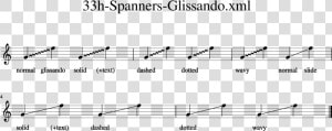   Images musicxmltest 105 1   Stand By Me Partitura  HD Png Download