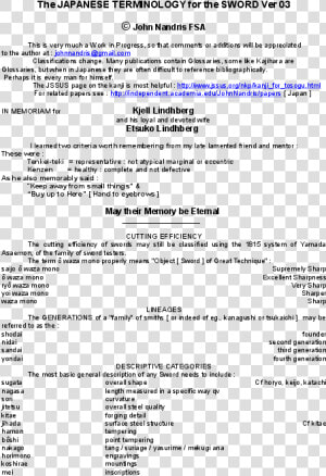 Document  HD Png Download