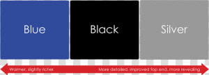 Sound Bars Png  Transparent Png