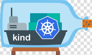 Kind Kubernetes  HD Png Download