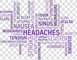 Headache Png  Transparent Png