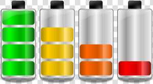Battery Levels  HD Png Download