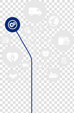 Logistics For Various Industries   Circle  HD Png Download