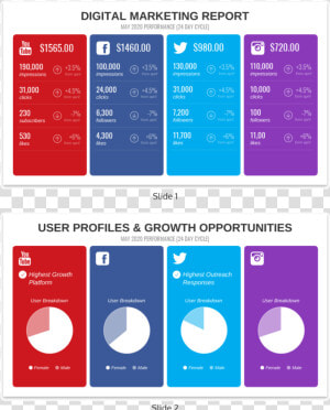 Colorful Monthly Digital Marketing Report Template   Template Data Report Design  HD Png Download