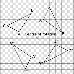 Rotation On A Cartesian Plane  HD Png Download
