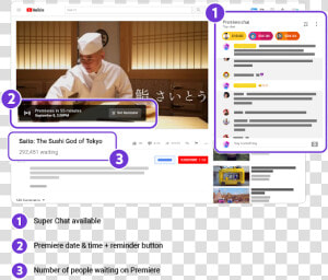 Clip Art Premieres Help Including Title   Youtube プレミア 公開  HD Png Download