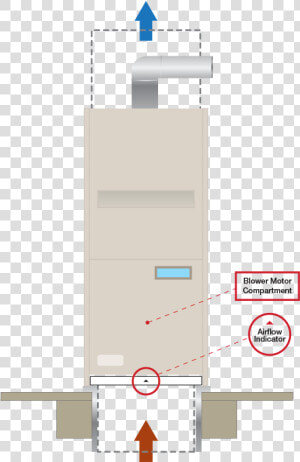 Way Is Airflow On Ac Unit  HD Png Download