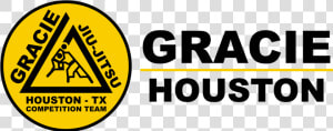 Academia Gracie De Jiu Jitsu Houston   Gracie Humaita Competition Team Logo  HD Png Download