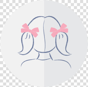 Dropper Smaller 02   Circle  HD Png Download