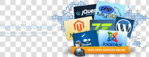Wordpress Web Developer With 1 To 3 Years Experience   Website Developer Web Banner  HD Png Download
