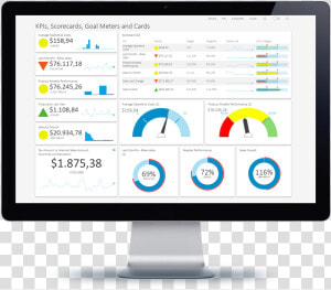 Kpi software   Kpi Software  HD Png Download