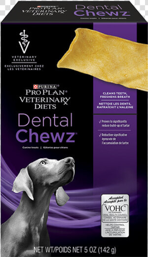 Veterinary Dentist Approved Treats  HD Png Download