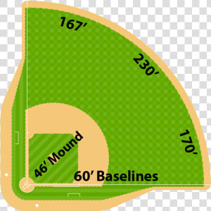 Little League Williamsport Pa 12u Baseball Field Dimensions   Youth Baseball Field Dimensions  HD Png Download