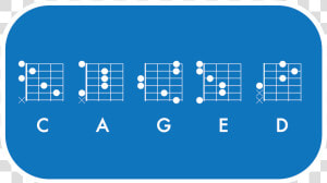 Chord Set Product Icon  HD Png Download