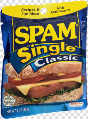 Spam  HD Png Download