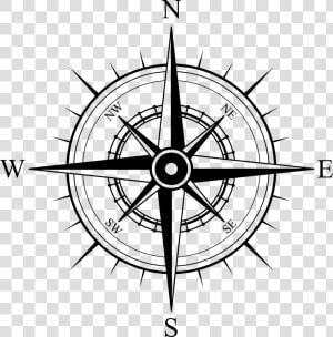 Compass  North  South  East  West  Navigation   Transparent Background Compass Clipart  HD Png Download