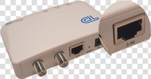 Gadget  HD Png Download