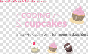 Codingandcupcakes Eventbriteheader Transparent   Coding With Cupcakes  HD Png Download