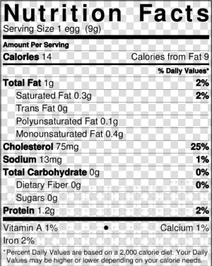 Nutritional Labels Png   Nutrition Facts  Transparent Png