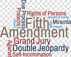 Jury Clipart 7th Amendment   Fifth Amendment  HD Png Download