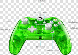 Pdp Blue Xbox Controller  HD Png Download