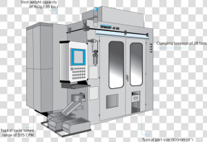 30 722 558 A3 Revised Image   Machine Tool  HD Png Download