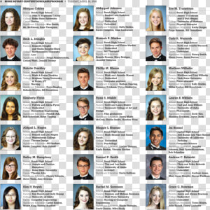 Joshua Johnson Falconer Ny High School 2001  HD Png Download