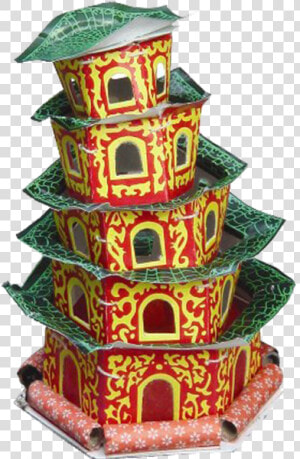 Pagoda Png  Transparent Png