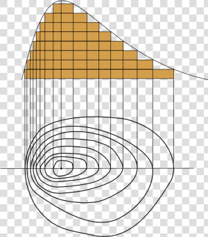 Contour Lines Meaning In Urdu  HD Png Download