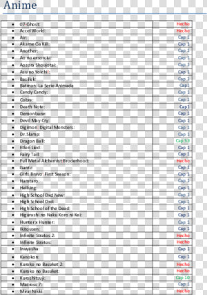 Document  HD Png Download