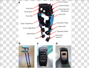 Transparent Crutches Png  Png Download
