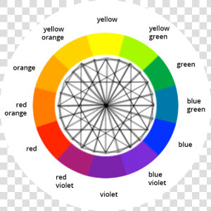 Contrast Color Wheel  HD Png Download