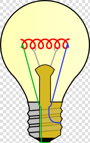 Light Bulb Cross Section  HD Png Download