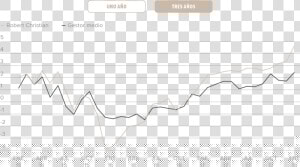 Plot  HD Png Download