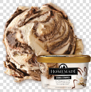 Fudge Stripe Ice Cream  HD Png Download