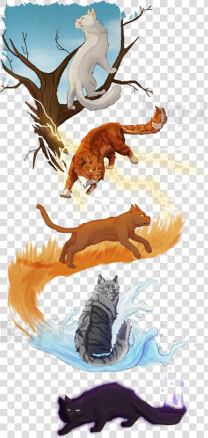 Warrior Cats Clan Art  HD Png Download