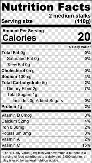 Black Currant Nutrition Facts 20g  HD Png Download