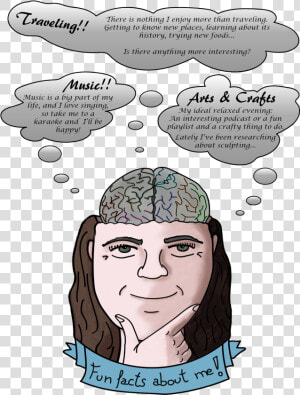 Infographic With Fun Facts   Cartoon  HD Png Download