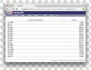 Screenshot  HD Png Download
