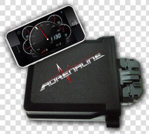 Quadzilla Adrenaline Iquad  HD Png Download