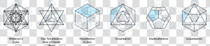 Metatron Solids   Svg   Platonic Solids In Metatron  39 s Cube  HD Png Download