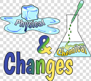 S H E Th   Science Physical And Chemical Change  HD Png Download