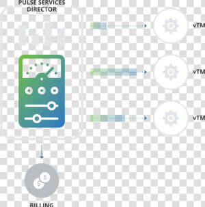 Pulse Secure Images Png  Transparent Png