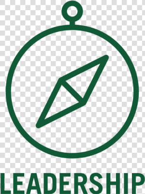 Leadership And Compass Icon   Neads  dogs For Deaf And Disabled Americans   HD Png Download