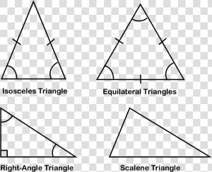 Types Of Triangles Worksheets   Triangle  HD Png Download