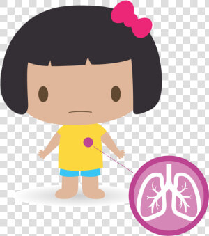 Cough Png Picture   Cough Kids Png  Transparent Png
