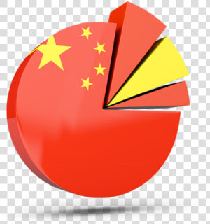 Pie Chart With Slices   Flag Of China  HD Png Download